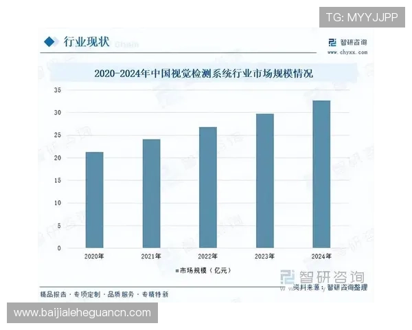 AG视讯公司在行业中的竞争优势与合作伙伴关系，推动在线娱乐行业持续发展